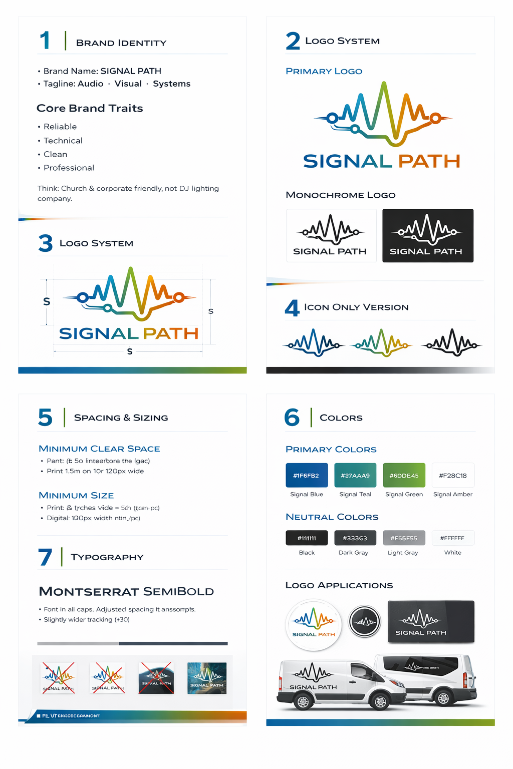 Signal Path style guide